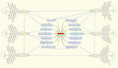 �齫��ң����оƬ��Ƶ������һ�ֳ����б�����׽�� �鸾�������뿪(ͼ)...